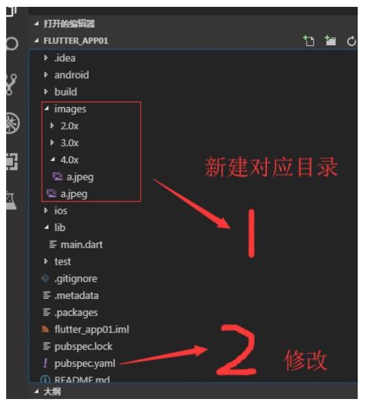 图1